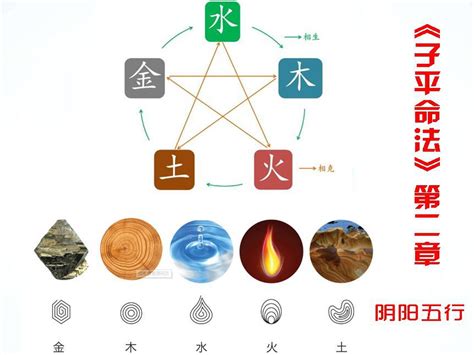 五行土多|五行土多，有哪些，优点与缺点